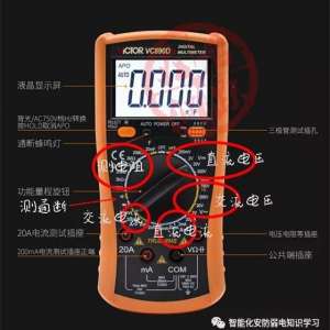 ���ñ�����ŷ�������ʵ�ʹ�÷��������ܼ��