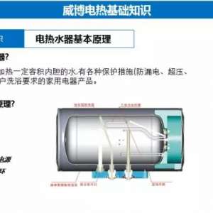 ����ˮ����ѵ���ϡ�