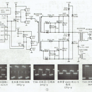 ����LT32620A��Һ�����ӹ�����·�𻵵������Ʋ������ϼ���