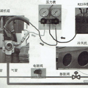 ����GNJ-QFϵ��ȫ��շ����������鰲װ��������ά��(��)