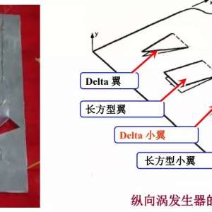 ����ǿ���������о�