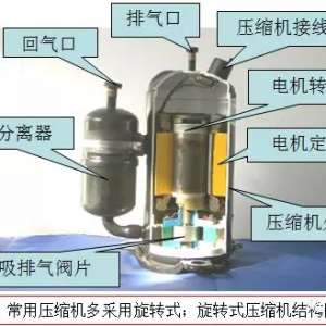 ��ͨ�յ�����ϵͳ����·����Ҫ�㲿������ͼ