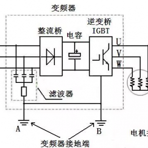 ���ϱ�Ƶ���ĵ��©����բ��ʲôԭ��