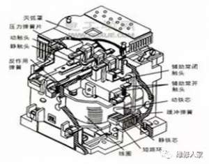 �����Ӵ�����ԭ����ӷ���