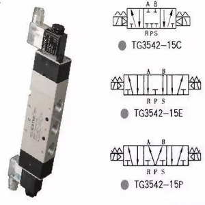 ʲô�ǵ�ŷ��ġ�λ���͡�ͨ����