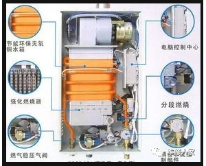 ȼ����ˮ����װά��֪ʶ��ȫ��