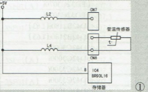 ����KRF-35GW/(BP)1��Ƶ�յ����������ϼ���