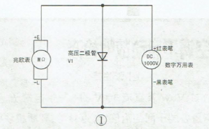 ���������ñ�����ѹ������(��ѹ���)�ķ���