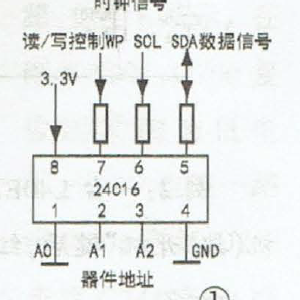 ��ά32E61HRҺ���ʵ粻�������ϼ���