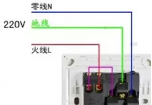 �����صĲ�����ô���ߣ� ��ʲô������