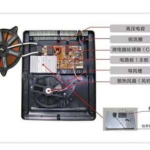 ���¯ά�ޣ������Ҫ���գ�