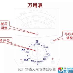 ���ñ��Ĳ���ԭ��