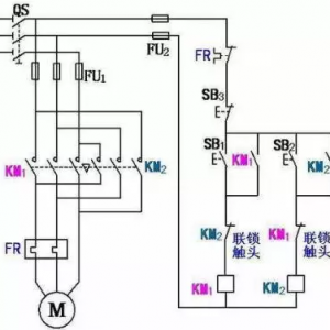 ����ת��·ͼ�Ľ��ܣ��м��繤ʵ���⣩