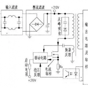 ���ڿ��ص�Դ�Ľṹ��ԭ�������ϼ��޼���