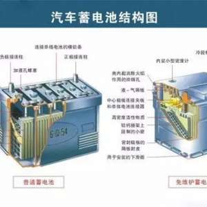 ��ҵС�ױ�֪ l ���ظ���