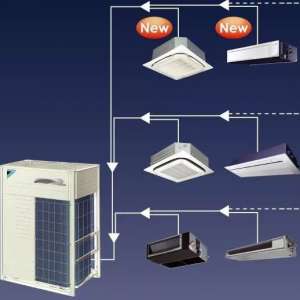 ��HETA��������VRVϵͳ�о���ʲôʱ����VRVϵͳ��߾����ԣ�