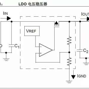 ��Ƭ��5Vת3.3V��ƽ��19�ּ���
