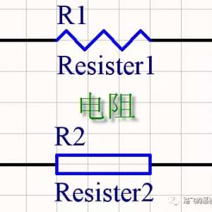 ��������Ԫ����ʶ�𡪡�����