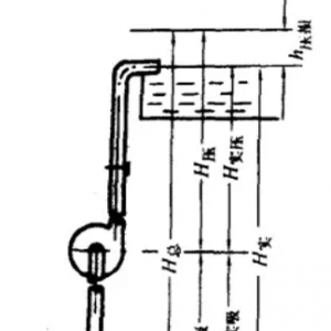 ˮ�õ������ʲô��˼