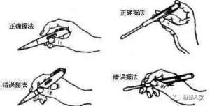 ���ʵļ��ֳ����÷���