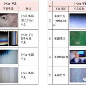 ���ӻ�Һ�������߼��巢������ʱͼƬ�Ա�