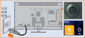 ����LCD-65UR30A���ӻ��ĵ�����������CD���д�뷽��������ң�ص���������ע������