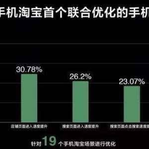 ��׿�ֻ������������ڱ������, OPPO������