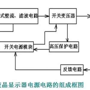 Һ����ʾ����Դ��·�Ĺ��Ϸ�����ά�ޣ��ϣ���ά�޾���ƪ��