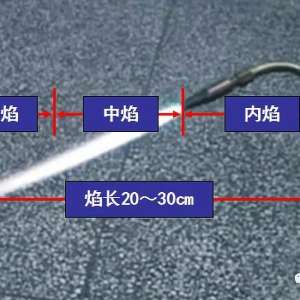 ͭ�ܺ������������ʴ��������֪����