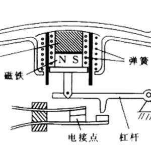 ��ͨ�緹�������ܵ緹��ԭ����Ԫ������⡣