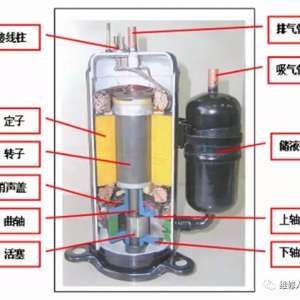 ��ͨ��Ƶ�յ�ѹ��������ԭ����ά�ޡ�