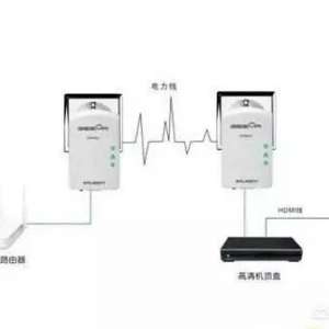 ��ͥһ���������ߣ�ͨ��ʲô�豸���䵽��������ȽϺã�