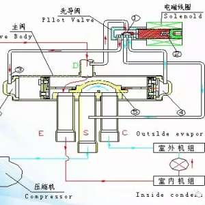 ʪë����յ���ͨ���ĺ��ӷ�����ע�����