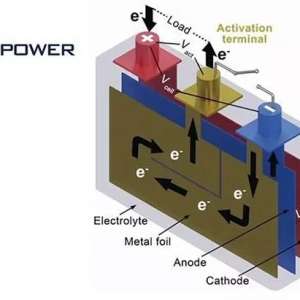 Ǧ�����ڶ���ƣ�� ���¿��Խ��������