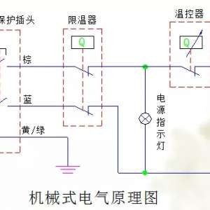 ����ˮ������ԭ������Ҫ�㲿������(Ӳ������)��