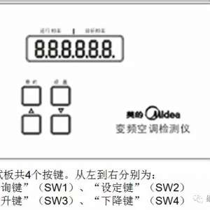 ���ı�Ƶ�յ�ά�޼����ʹ�÷�����