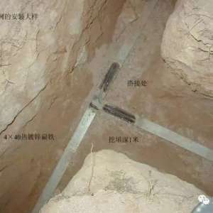 ������ʲô��������ν��ߣ����ӵؿ�����