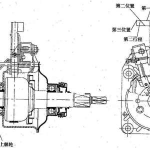 �ִ�ʽϴ�»����������ԭ������������