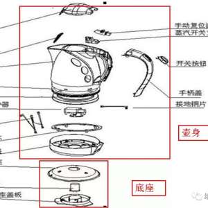 ����ˮ����ԭ����ά��