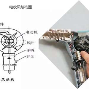 �紵��ԭ����ά��