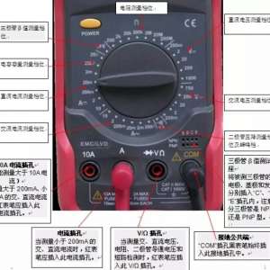 �繤���ñ���������Ԫ�����ļ���