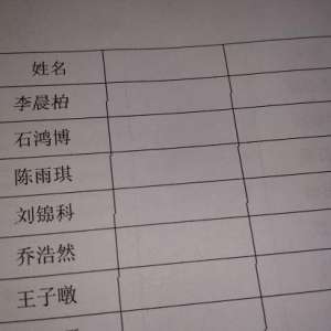 ���ܴ�ӡ����ӡ��λ���ϴ���