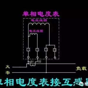 ���������һ�������ߡ���һ���ӻ��߸��������磬�����ת��