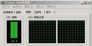 CPU��Դռ�ù�����ν��