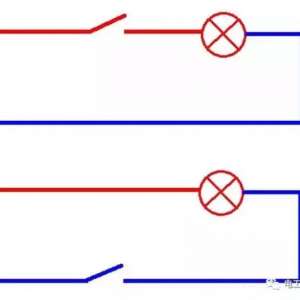 ���ڹص�LED΢���ͽ��ܵ���˸������