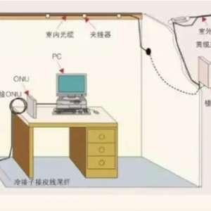 �����뻧����ΰ�װ