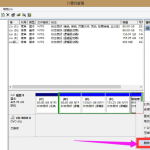 ��κϲ����̷������ϲ����̷����Ĳ�������