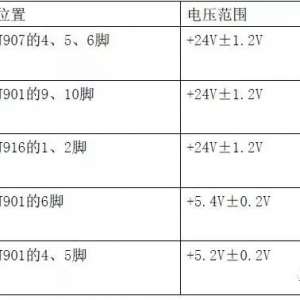 ����LS26��оҺ���ʵ羫Ҫ