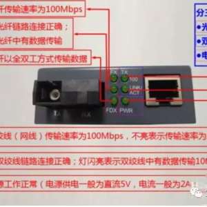 �����շ���������6�ŵƣ�ÿ�ŵƴ���ʲô��˼����֪����