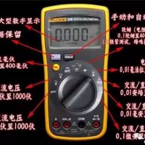 ��ʽ���ñ���ʹ�÷�����ھ������Լ��ɸɻ���